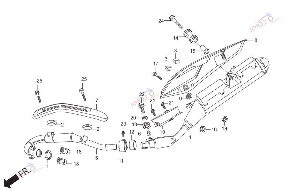 Frame Diagram